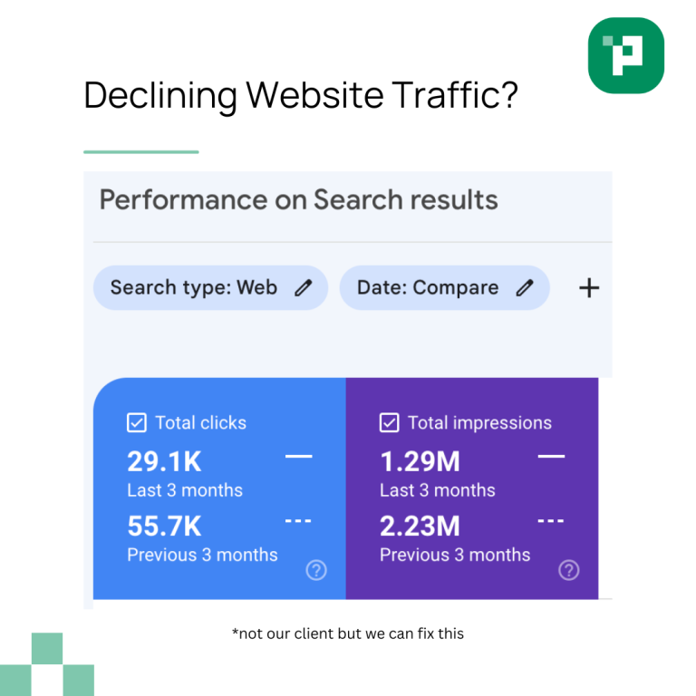 Website Traffic 2 768x768